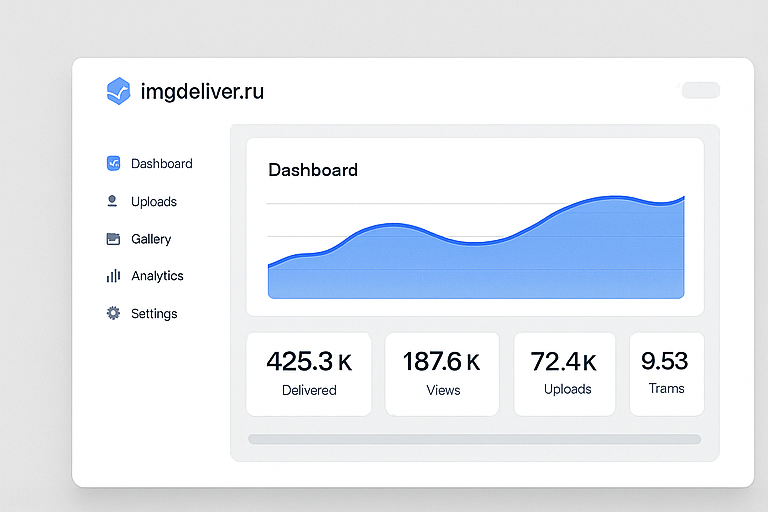 Пример панели imgdeliver.ru